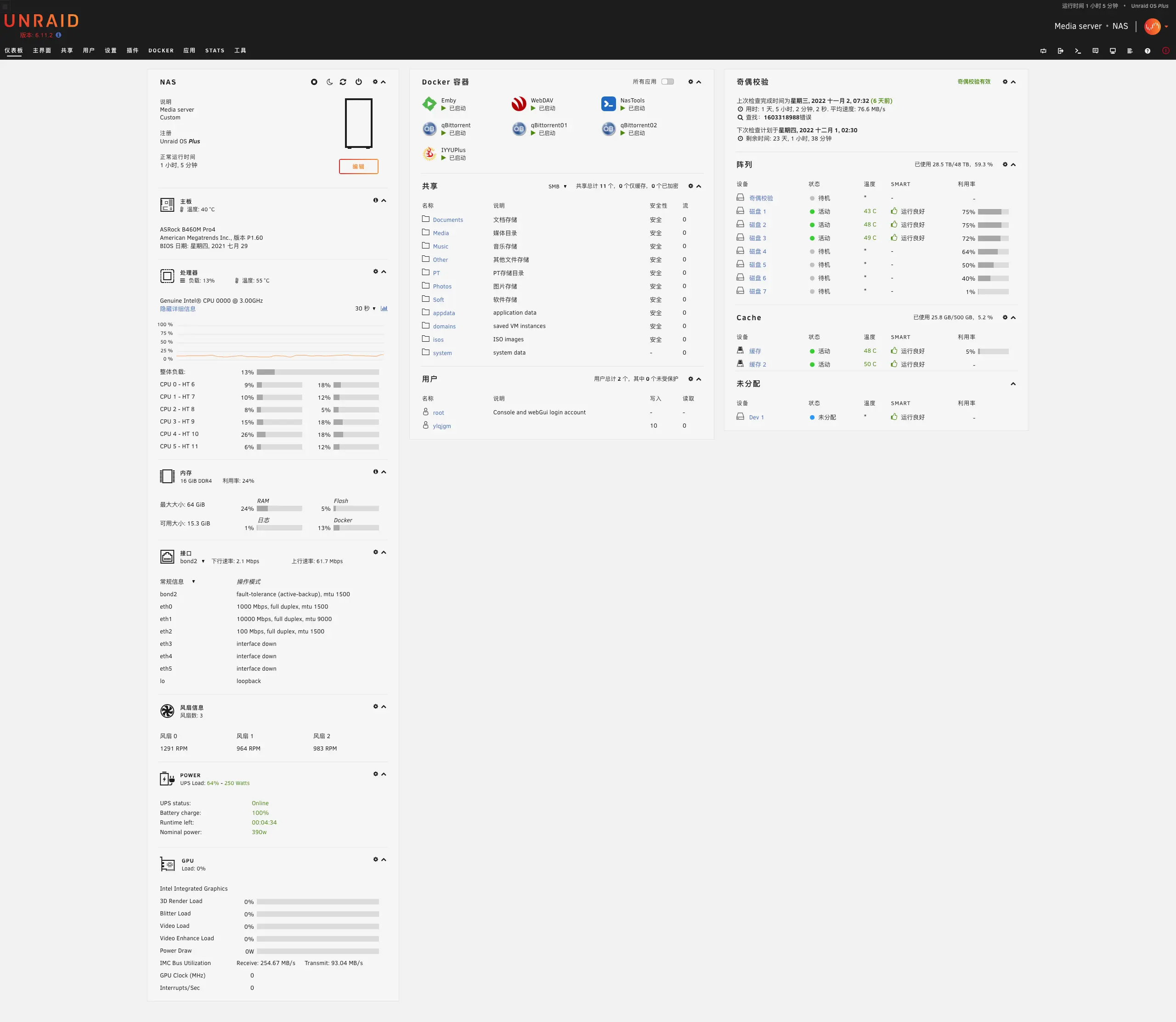 NAS仪表盘.webp NAS仪表盘.webp